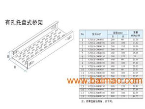 泉州電纜橋架選購指南 價格、批發(fā)與優(yōu)質(zhì)廠家推薦——以振鑫電氣為例